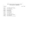 SafetyDataRoleSpecification-I1D1AHessami-51.pdf